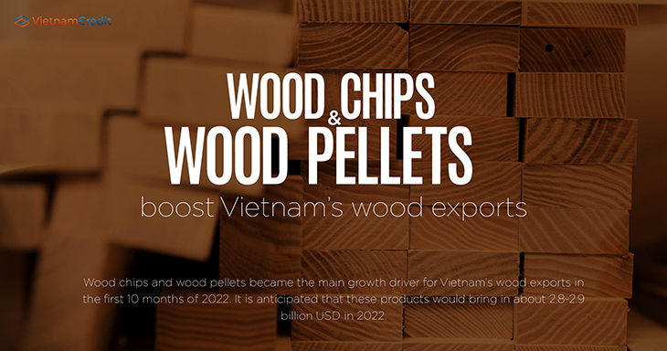 Wood chips and wood pellets boost Vietnam’s wood exports